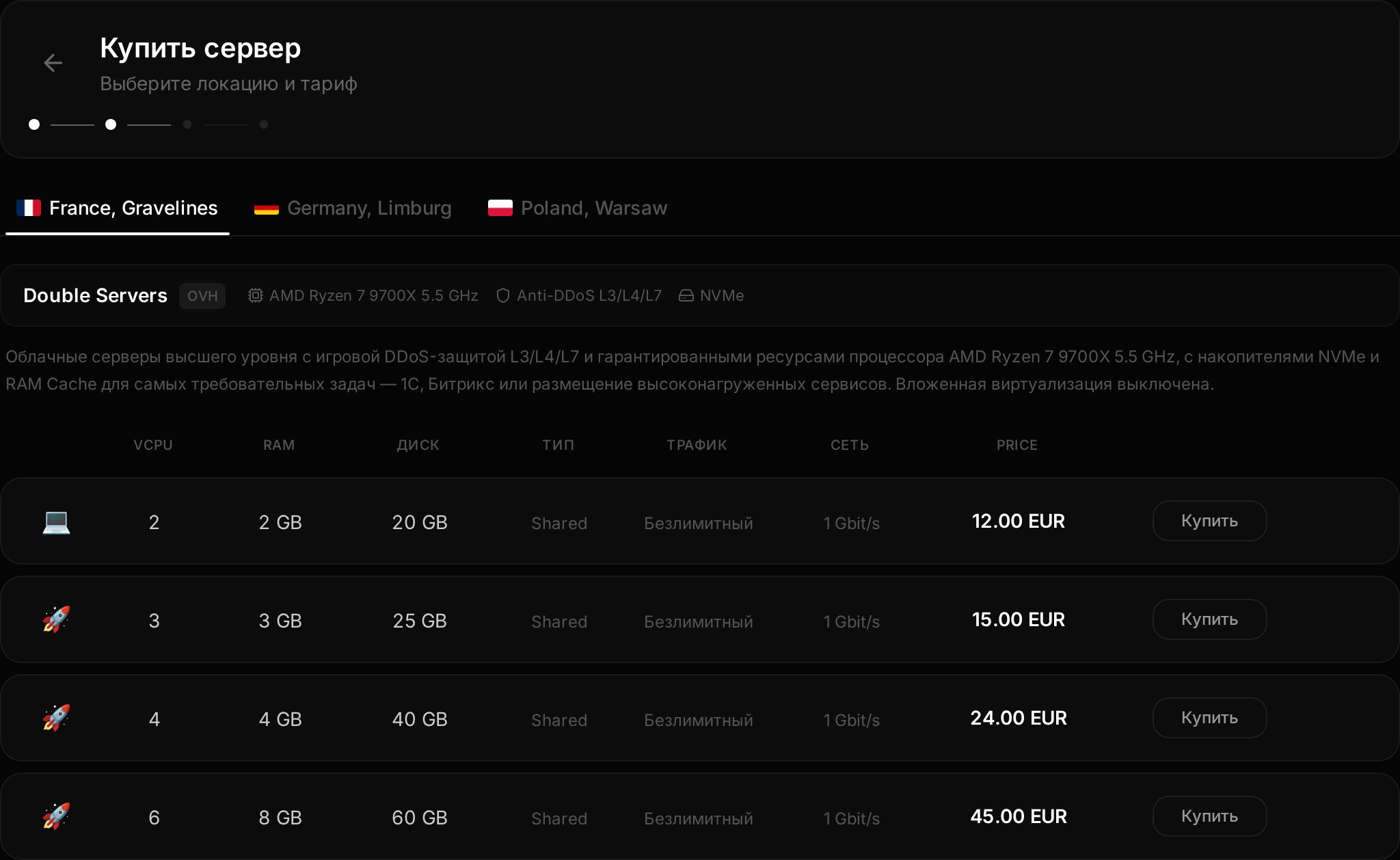 Выбор тарифа Dedicated VPS с vCPU, RAM, NVMe и скоростью сети в панели DoubleServers
